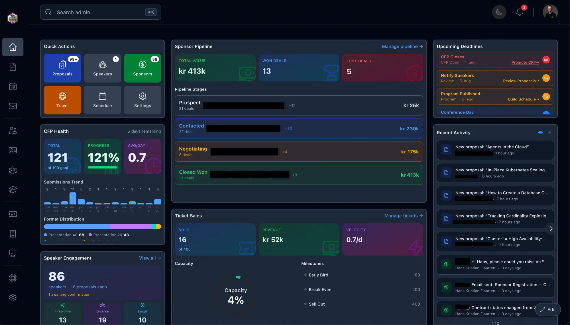 The organizer dashboard with live conference widgets