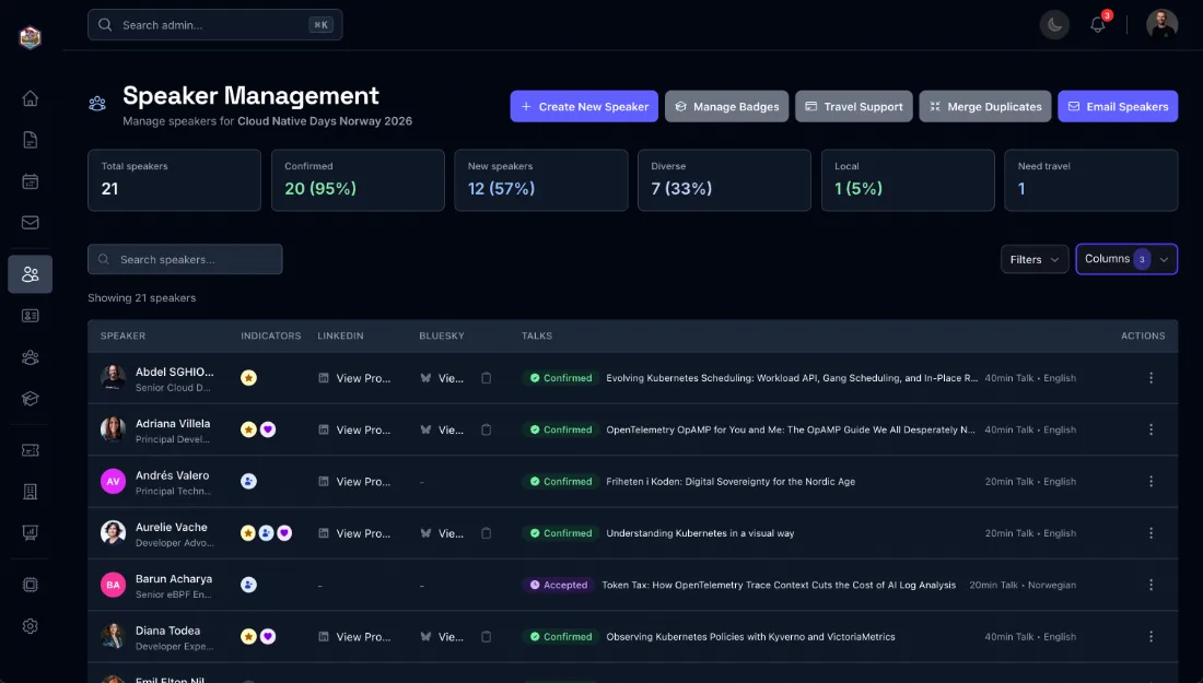 Speaker management overview